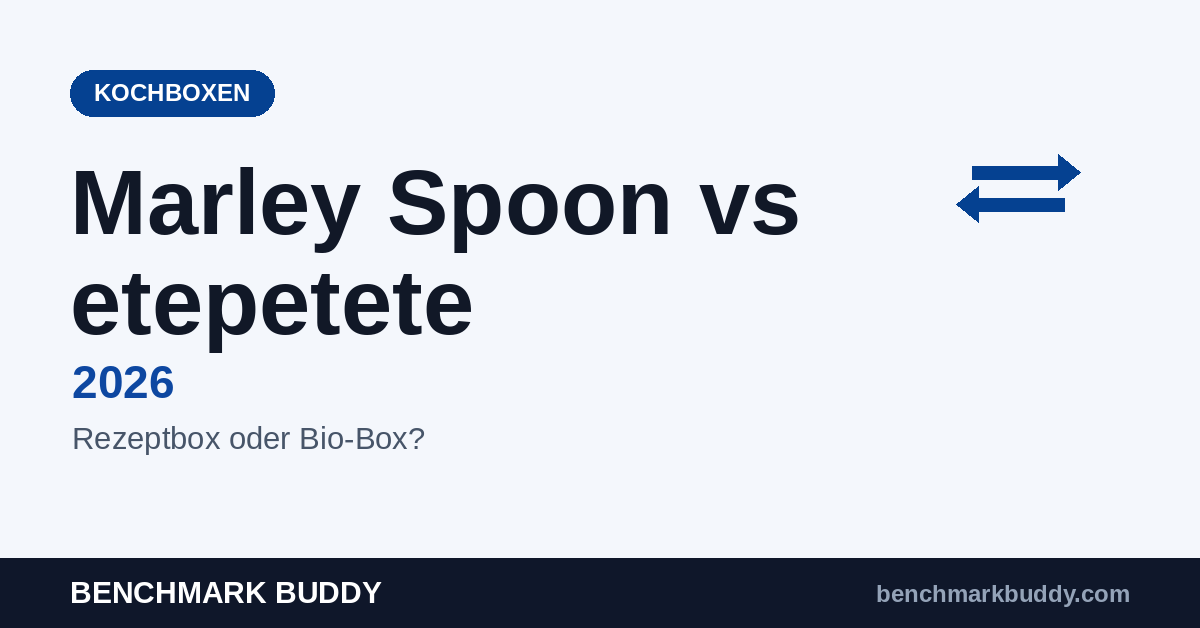 Marley Spoon vs etepetete 2026: Rezeptbox oder Bio-Box?