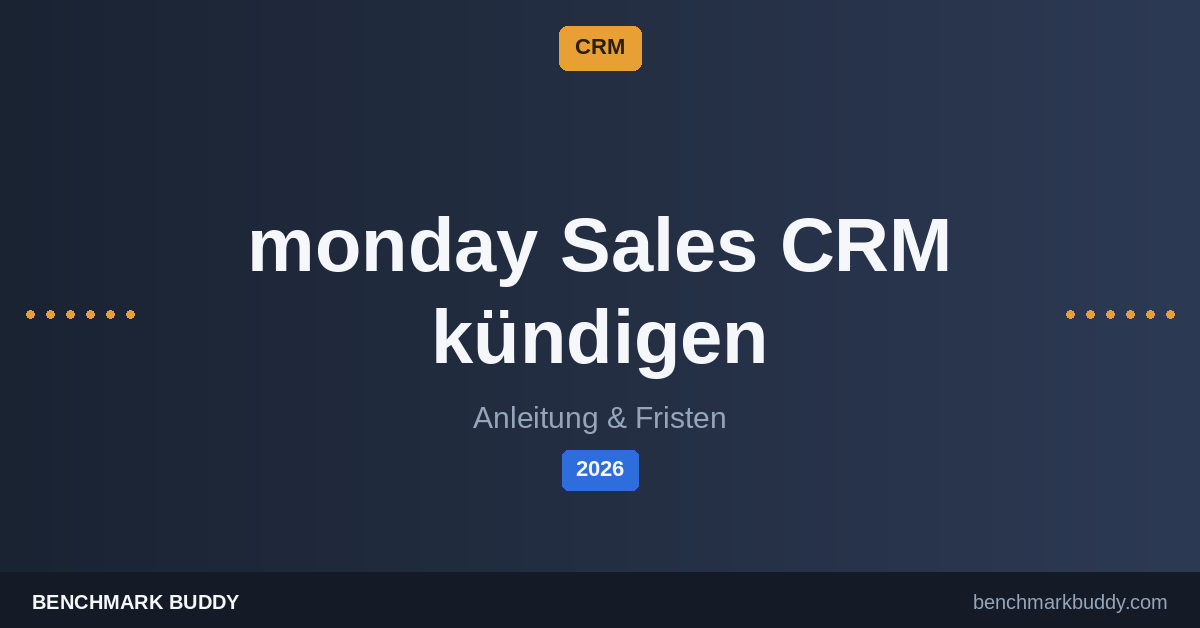 monday Sales CRM kündigen 2026: Anleitung, Fristen & Datenexport