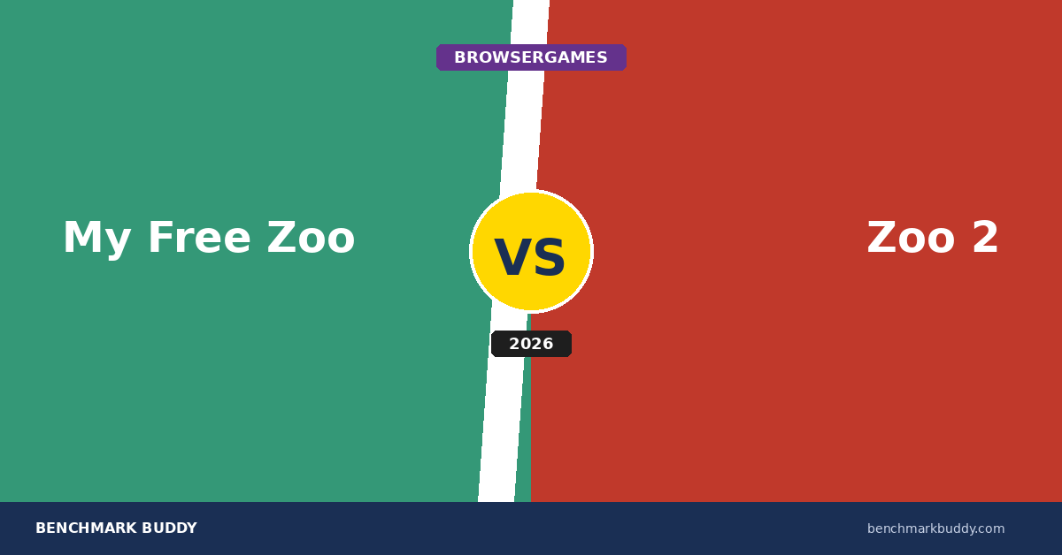 My Free Zoo vs Zoo 2: Animal Park – Welcher Upjers-Zoo passt zu dir?