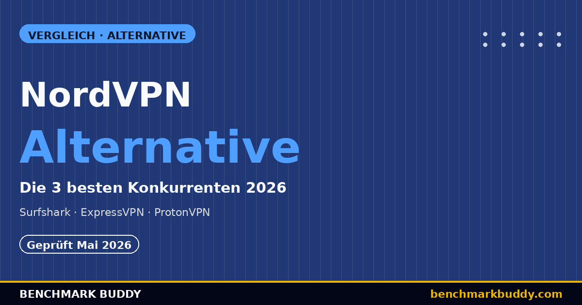 NordVPN Alternative 2026 – Die 3 besten Konkurrenten im Test