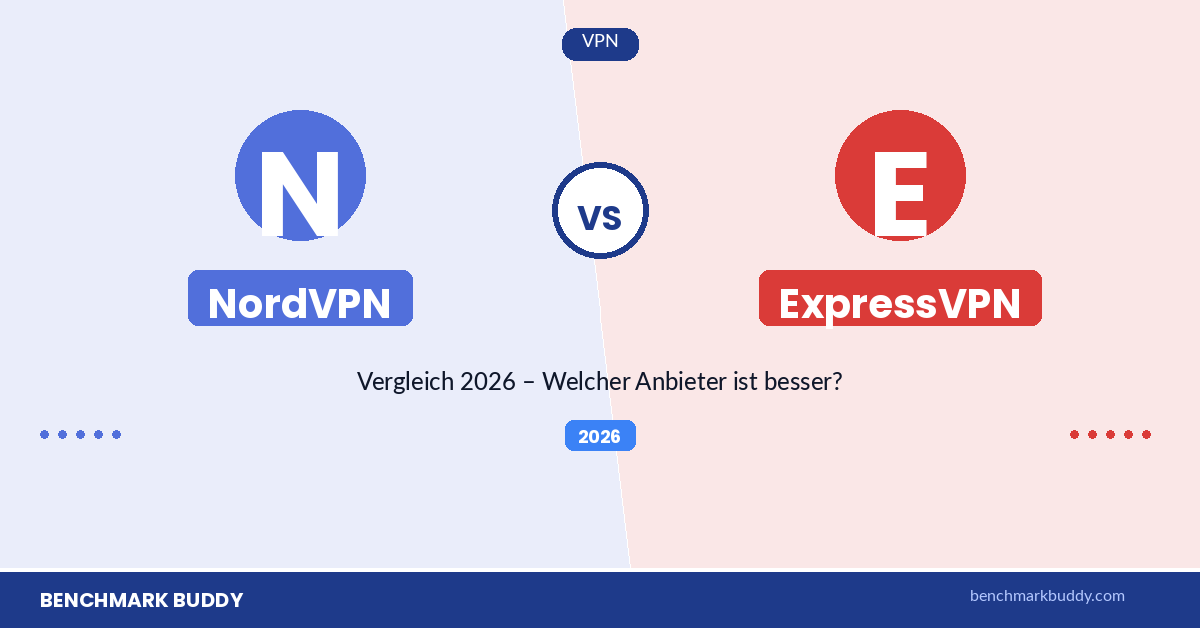 NordVPN vs ExpressVPN 2026: Welcher VPN ist besser?