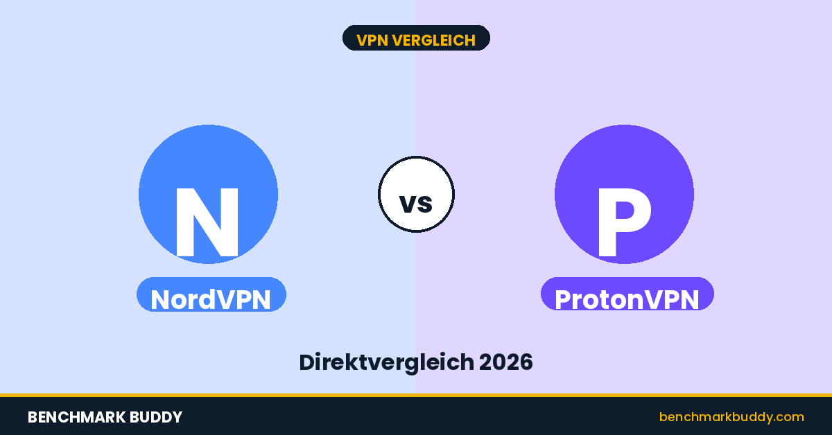 NordVPN vs ProtonVPN 2026 – Wer gewinnt im Direktvergleich?