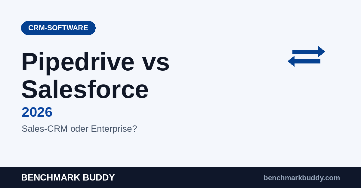 Pipedrive vs Salesforce 2026: Welches CRM passt zu euch?
