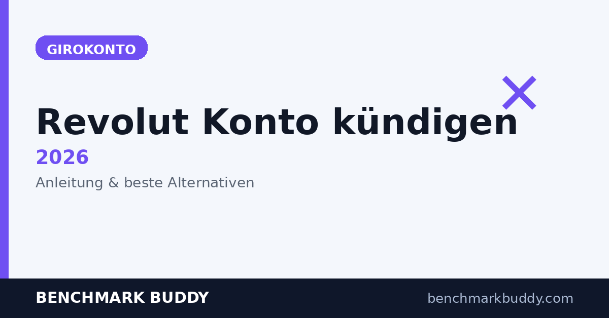 Revolut Konto kündigen 2026: Anleitung + beste Alternativen
