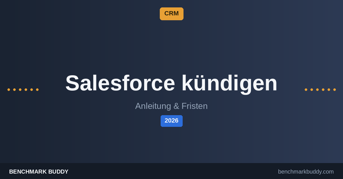 Salesforce kündigen 2026: Anleitung, Fristen & Datenexport