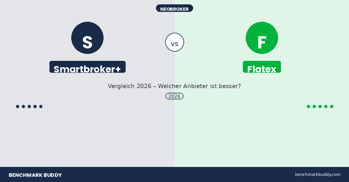 Smartbroker+ vs Flatex 2026: Broker-Vergleich im Detail