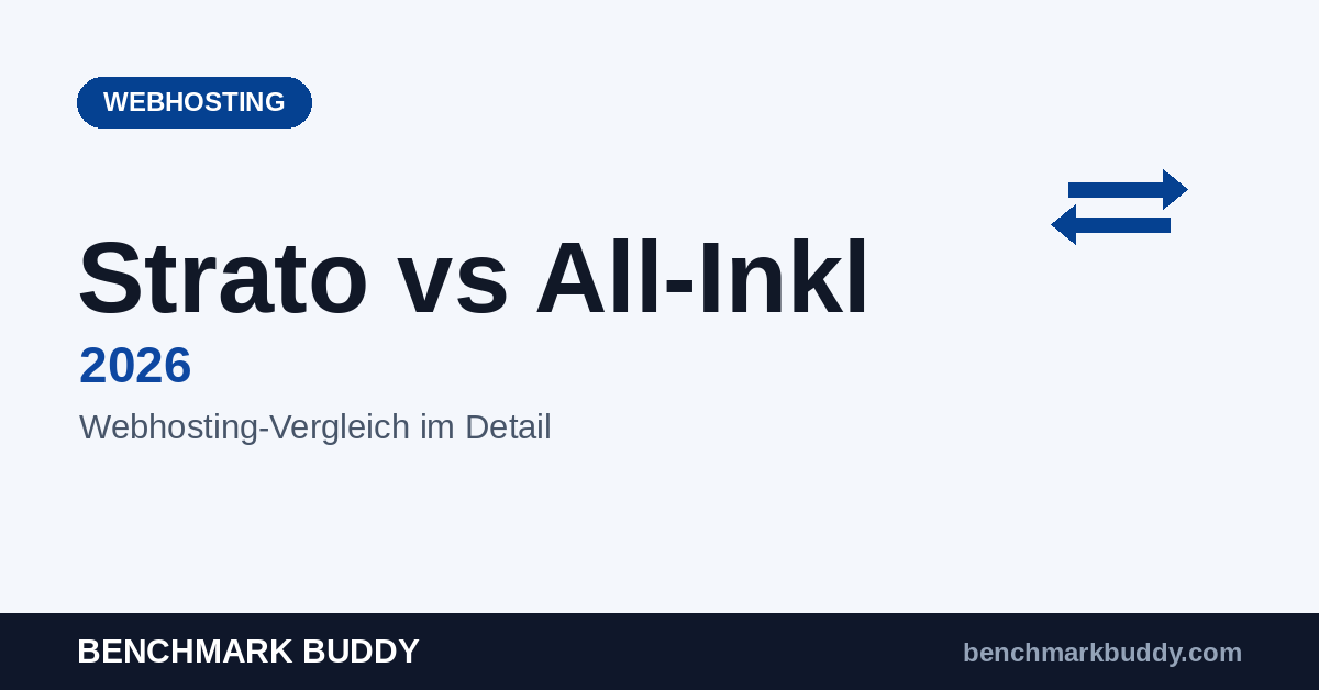 Strato vs All-Inkl 2026: Webhosting-Vergleich im Detail