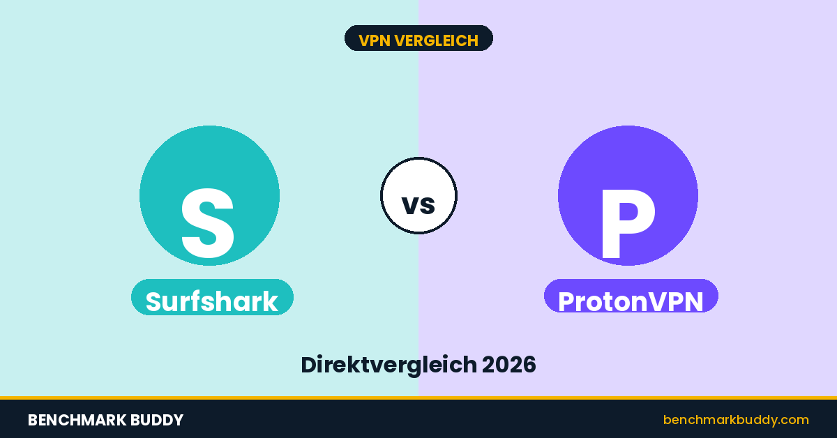 Surfshark vs ProtonVPN 2026 – Wer gewinnt im Direktvergleich?