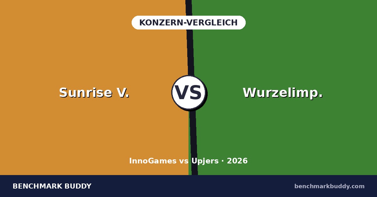 Sunrise Village vs Wurzelimperium 2026: Mobile vs Browser-Klassiker