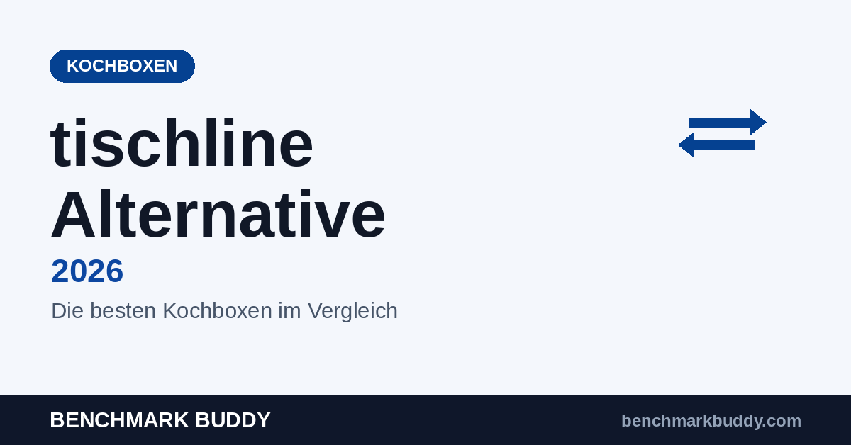 tischline Alternative 2026: Die besten Kochboxen im Vergleich