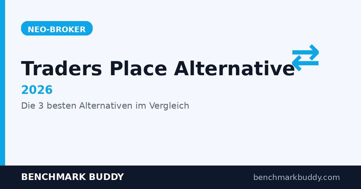 Traders Place Alternative 2026: Die 3 besten Alternativen im Vergleich
