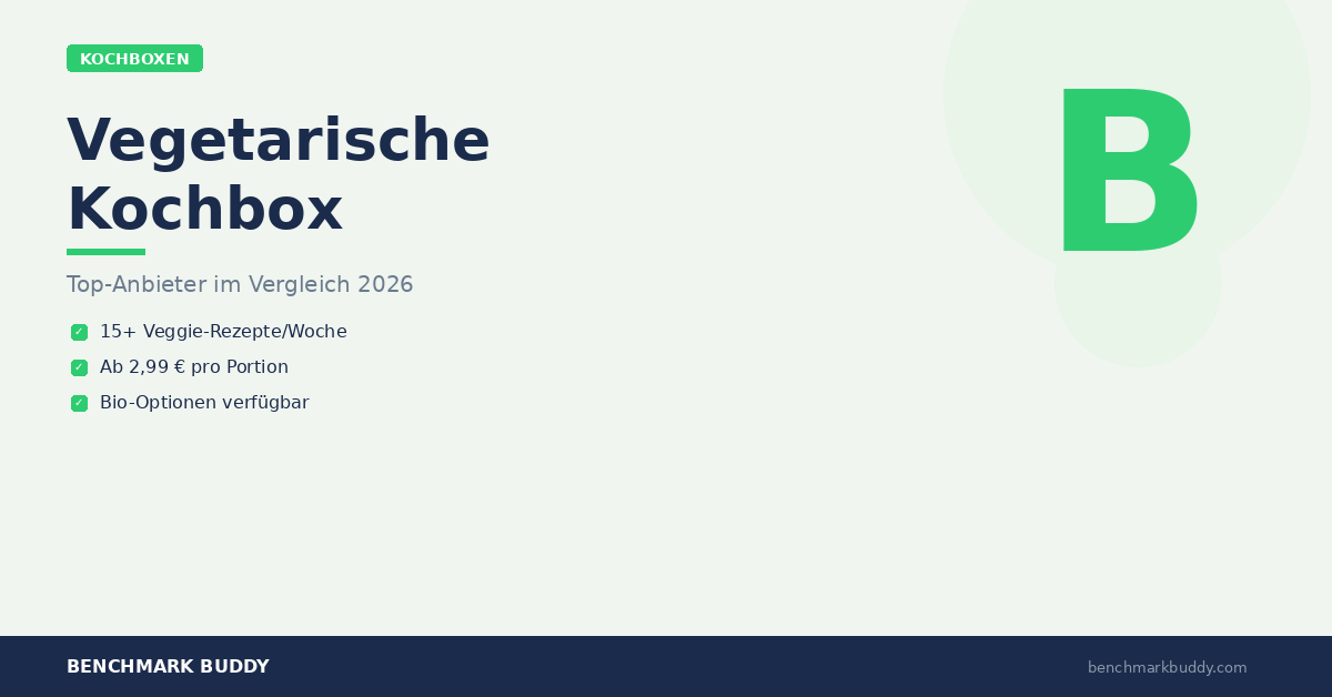 Vegetarische Kochbox 2026: Die besten Anbieter im Vergleich