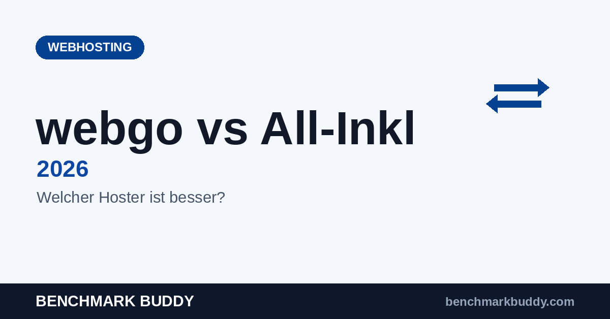 webgo vs All-Inkl 2026: Welcher Webhoster ist besser?