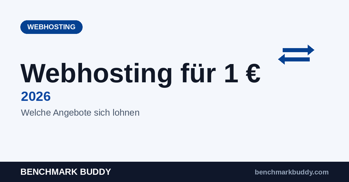 Webhosting für 1 Euro 2026: Welche Angebote sich lohnen