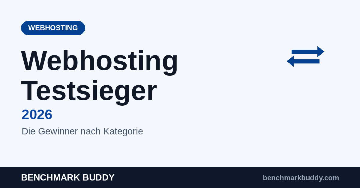 Webhosting Testsieger 2026: Die Gewinner nach Kategorie