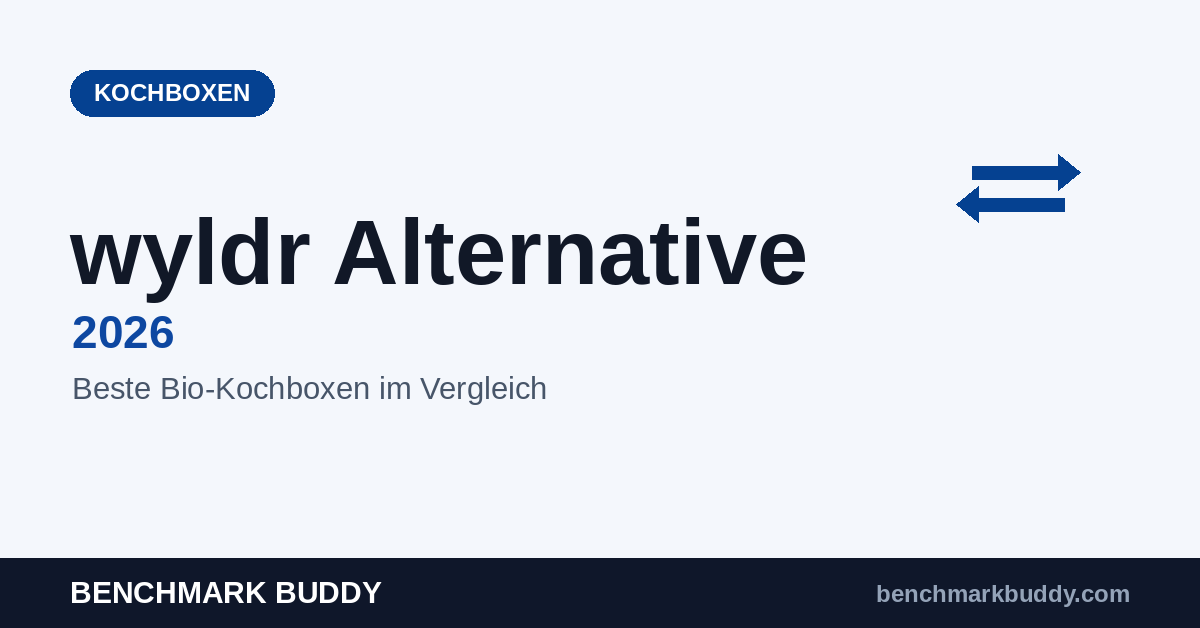 wyldr Alternative 2026: Die besten Bio-Kochboxen im Vergleich