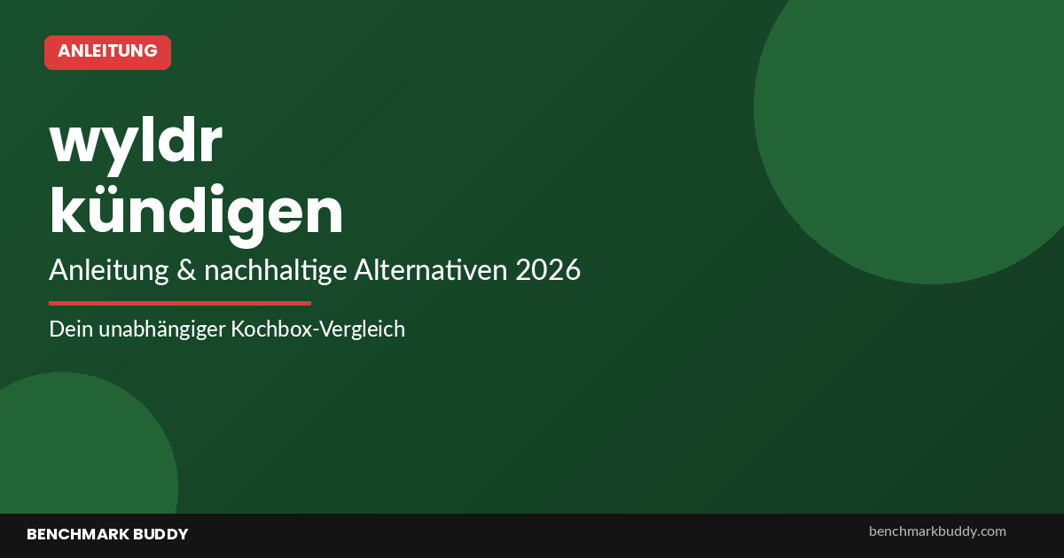 wyldr kündigen 2026 – Anleitung & nachhaltige Alternativen