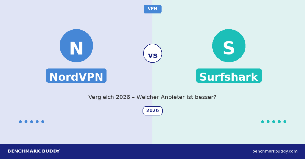 NordVPN vs Surfshark Vergleich 2026 – Featured Image