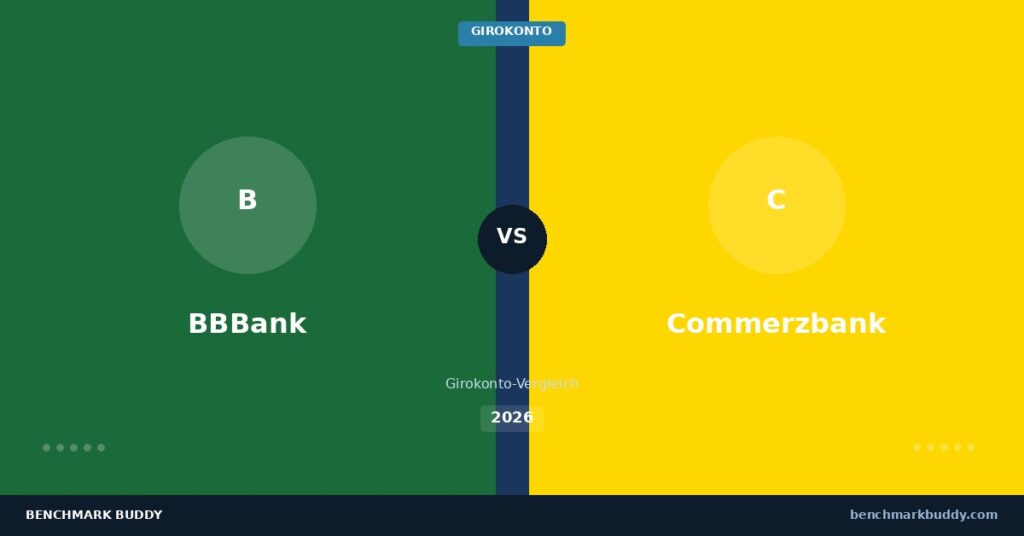 BBBank vs Commerzbank 2026 – Girokonto-Vergleich Featured Image