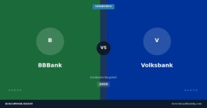BBBank vs Volksbank 2026