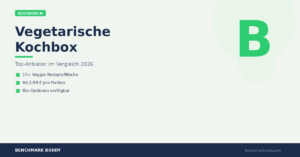 Vegetarische Kochbox 2026